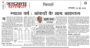 जनसत्ता, 22 जून